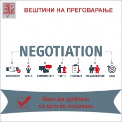 Вештини на преговарање